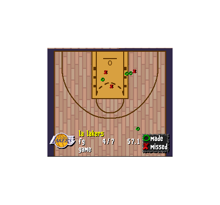 Screenshot 3 von NBA Live 97
