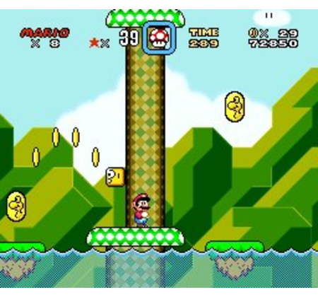 Natürlich sind wieder Wasserlevel dabei